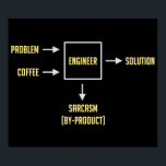 Engineering Sarcasm By-product Poster<br><div class="desc">Present appropriate problem and sufficient coffee as per diagram.  Please wait.  Engineer will soon present desired solution.  Enjoy sarcasm by-product. A must have for any engineer or engineering student.  Caffeine not included.</div>
