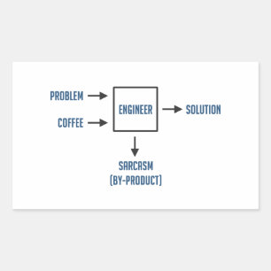Engineering Sarcasm By-product Rectangular Sticker