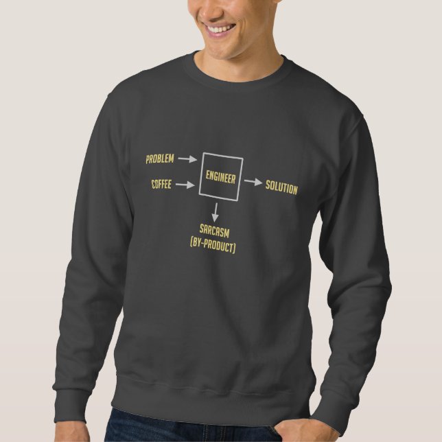 Engineering Sarcasm By-product Sweatshirt (Front)