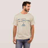 Engineering Sarcasm By-product T-Shirt (Front Full)