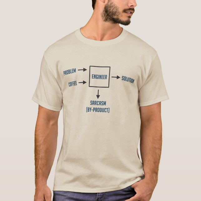 Engineering Sarcasm By-product T-Shirt (Front)