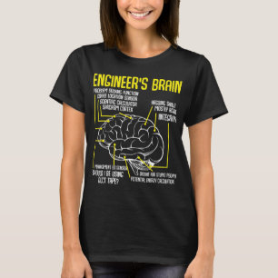 Engineer's Brain Engineering Games Process T-Shirt
