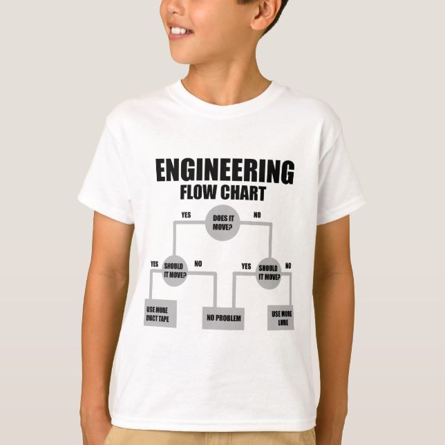 Engineers Flow Chart T-Shirt (Front)