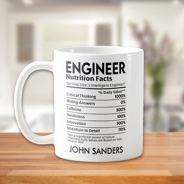 Enginner Nutrition Facts Funny Coffee Mug (Creator Uploaded)
