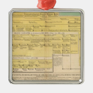 England from1066 to 1485 metal ornament