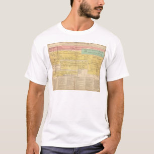 England from1066 to 1485 T-Shirt