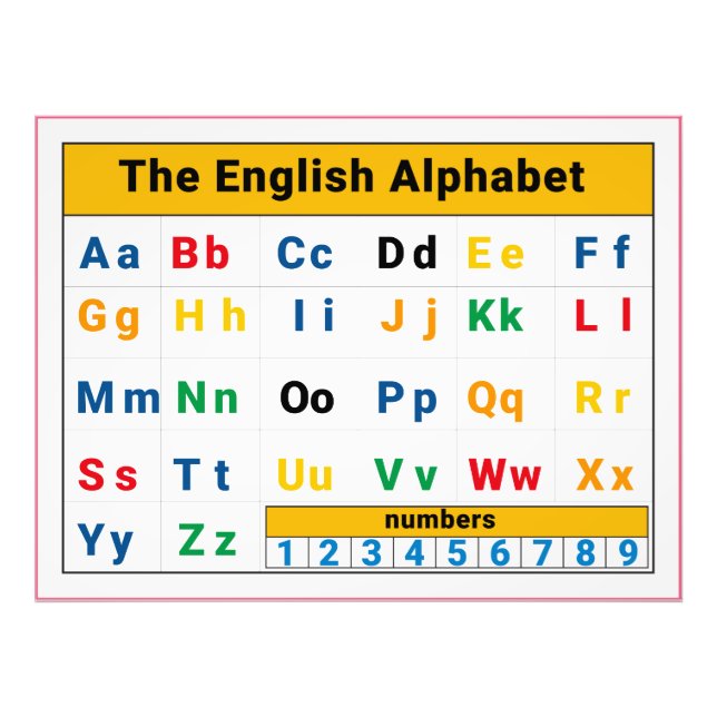 English alphabet numbers for kids photo print (Front)