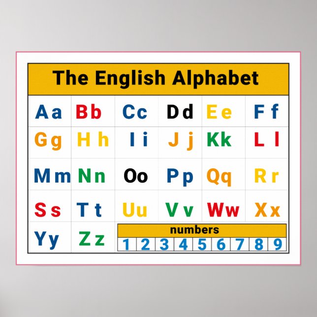English alphabet numbers for kids poster (Front)