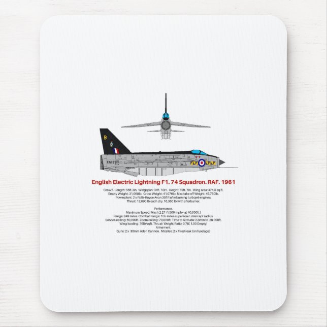 English Electric Lightning Interceptor- Mouse Pad (Front)