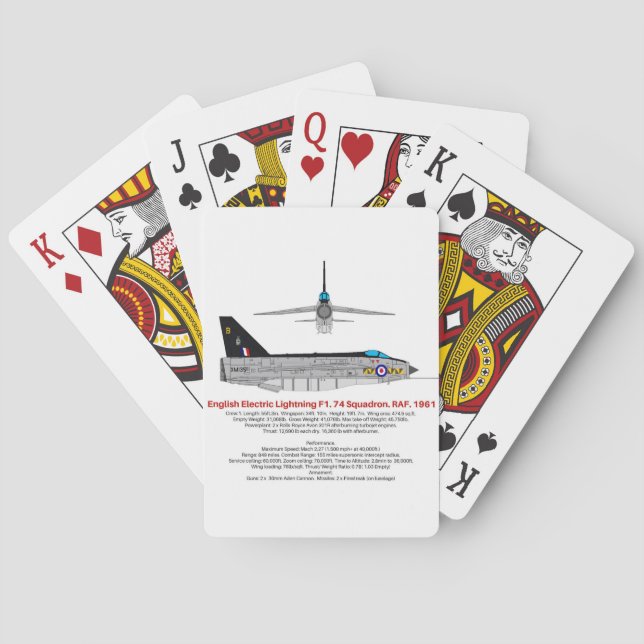 English Electric Lightning Interceptor- Playing Cards (Back)
