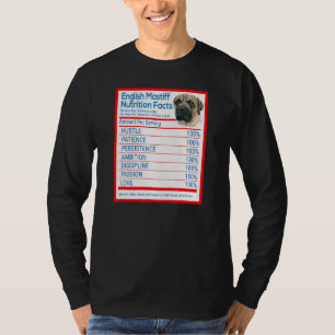 English Mastiff Dog Breed Owner Nutrition Facts T-Shirt