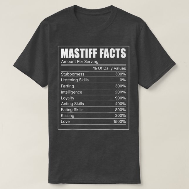 English Mastiff Owner Dog Lover Mastiff Facts Mast T-Shirt (Design Front)
