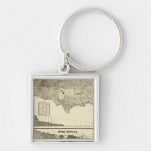 English, Welsh, British Americans Key Ring