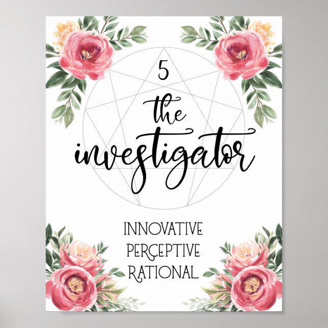 Enneagram 5 The Investigator Poster (Front)
