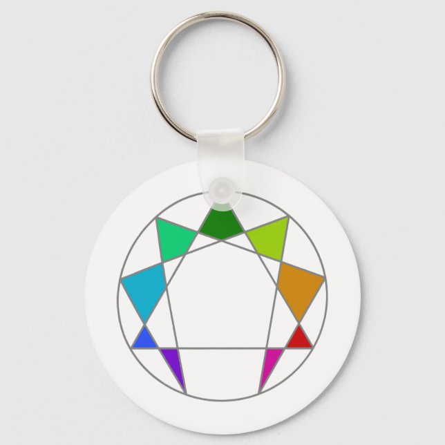 Enneagram Key Ring (Front)