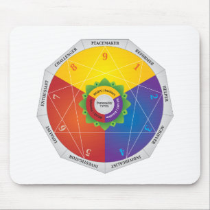 Enneagram - Personality Types Diagram Illustration Mouse Pad