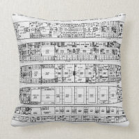 Enquiry in the Loss of the Titanic: Cross sections