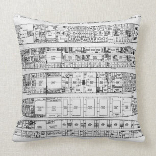 Enquiry in the Loss of the Titanic: Cross sections Cushion