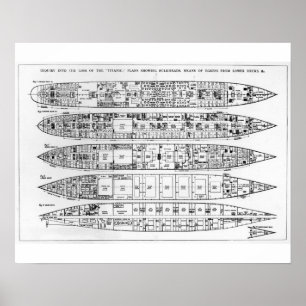 Enquiry in the Loss of the Titanic: Cross sections Poster