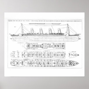 Enquiry into the Loss of the Titanic: Cross sectio Poster
