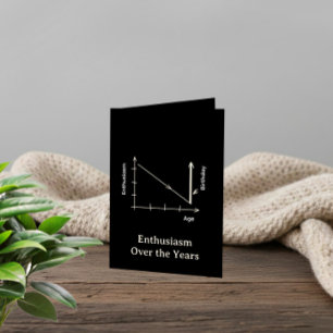 Enthusiasm Over the Years Funny Birthday Card