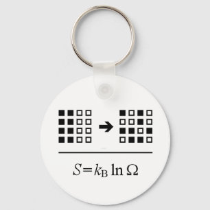 Entropy Key Ring