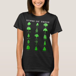 Environmental 15 Types Of Trees Nature Outdoor Tre T-Shirt