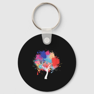 Environmental Protection Climate Protection Tree P Key Ring