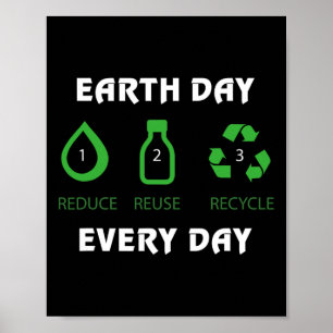Environment's Day Shirt Earth Day Every Day Gift Poster