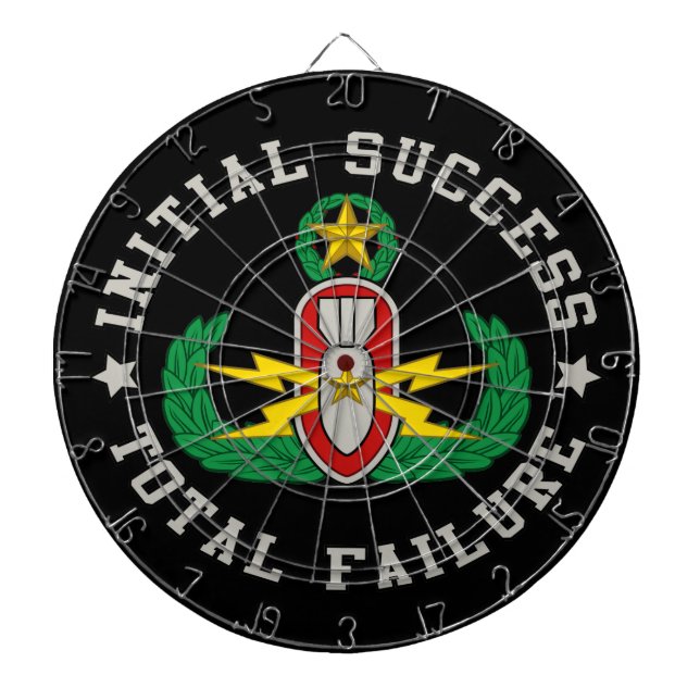 EOD Master in colour ISTF Dartboard (Front)