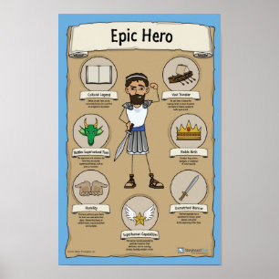 Epic Hero Classroom Posters - BLUE background
