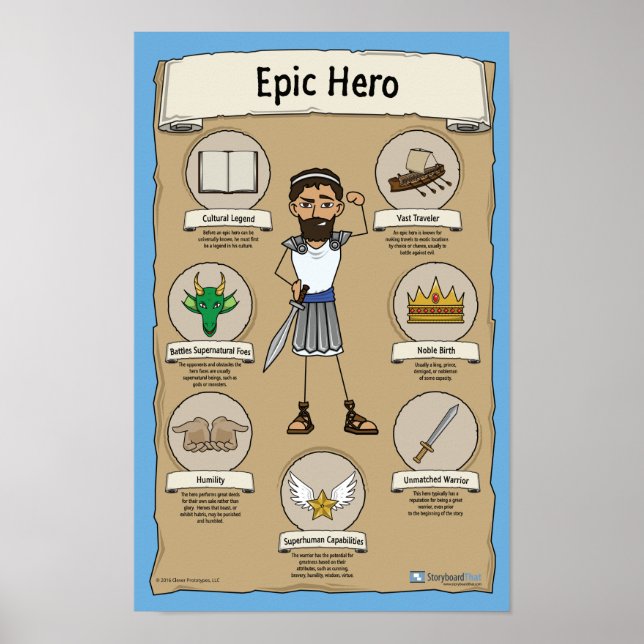 Epic Hero Classroom Posters - BLUE background (Front)