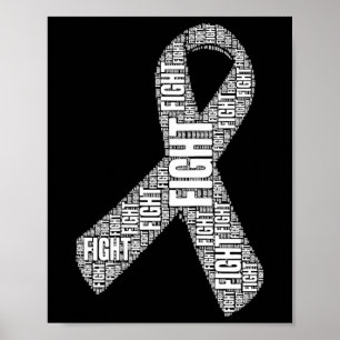 Epilepsy Awareness November Month Fight Against Poster