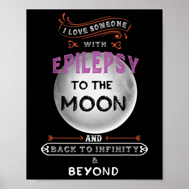 Epilepsy Awareness  Poster (Front)