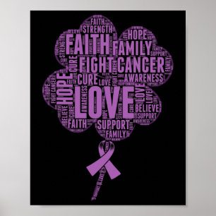 Epilepsy Awareness Ribbon Poster