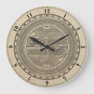 Epitomised Geography 1733 Large Clock