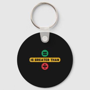 Equality Is Greater Than Division Juneteenth Pride Key Ring