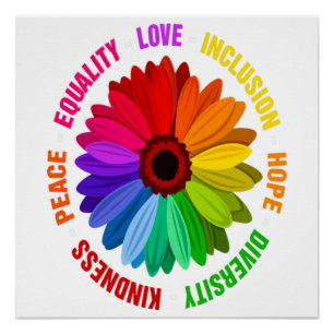 Equality Love Inclusion Hope Diversity Kindness Poster