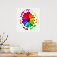 Equality Love Inclusion Hope Diversity Kindness