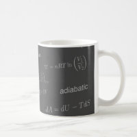 Equations of Thermodynamics