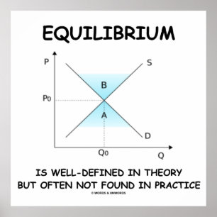 Equilibrium Is Well-Defined In Theory Not Often Poster