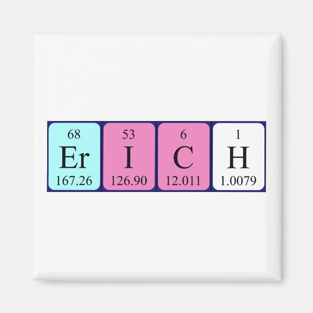 Erich periodic table name magnet (Front)