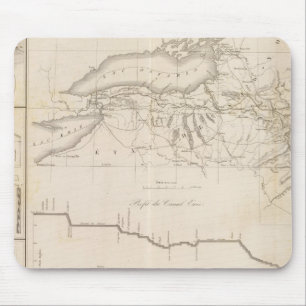 Erie Canal Mouse Pad