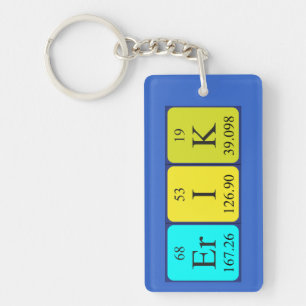 Erik periodic table name keyring