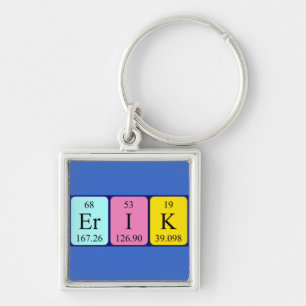 Erik periodic table name keyring