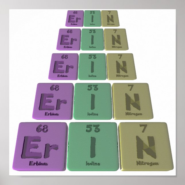 Erin as Erbium Iodine Nitrogen Poster (Front)