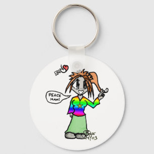 Erin copy key ring