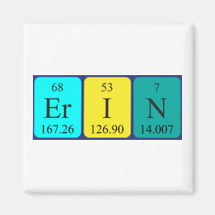 Erin periodic table name magnet