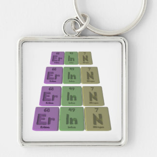 Erinn as Erbium Indium Nitrogen Key Ring