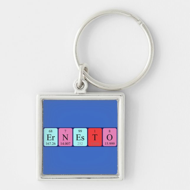 Ernesto periodic table name keyring (Front)
